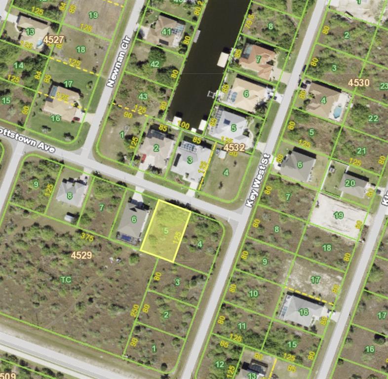 Signature Realty Associates Florida